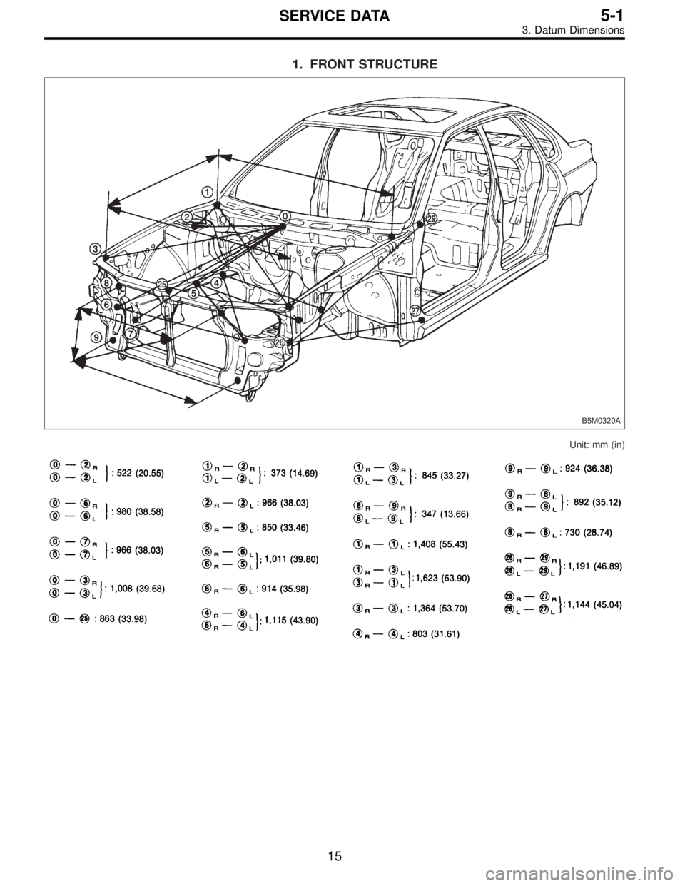 SUBARU LEGACY 1996 Service Repair Manual 1. FRONT STRUCTURE
B5M0320A
Unit: mm (in)
15
5-1SERVICE DATA
3. Datum Dimensions SUBARU LEGACY 1996 Service Repair Manual 1. FRONT STRUCTURE
B5M0320A
Unit: mm (in)
15
5-1SERVICE DATA
3. Datum Dimensions