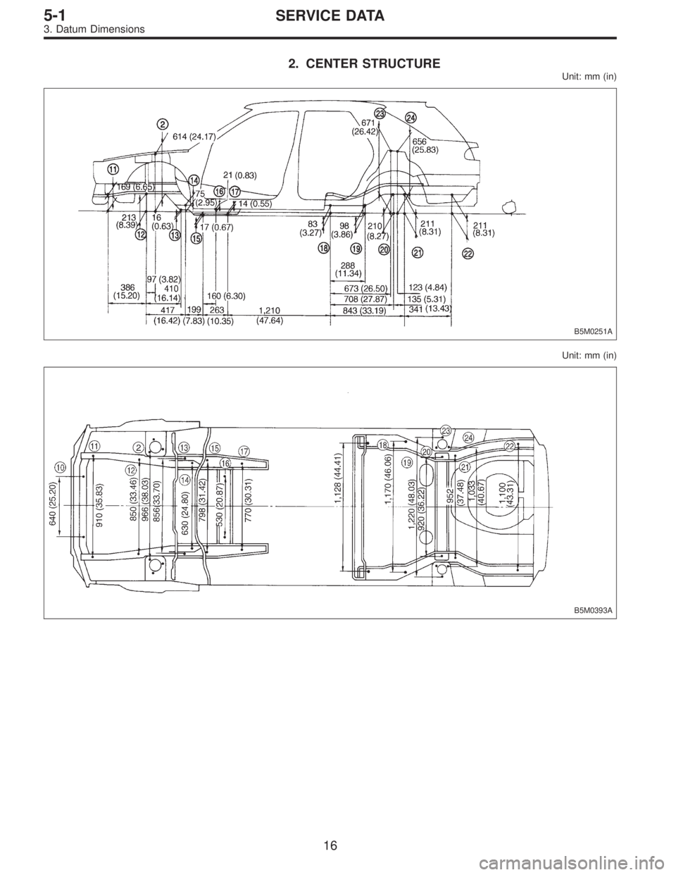 SUBARU LEGACY 1996 Service Repair Manual 2. CENTER STRUCTURE
Unit: mm (in)
B5M0251A
Unit: mm (in)
B5M0393A
16
5-1SERVICE DATA
3. Datum Dimensions SUBARU LEGACY 1996 Service Repair Manual 2. CENTER STRUCTURE
Unit: mm (in)
B5M0251A
Unit: mm (in)
B5M0393A
16
5-1SERVICE DATA
3. Datum Dimensions