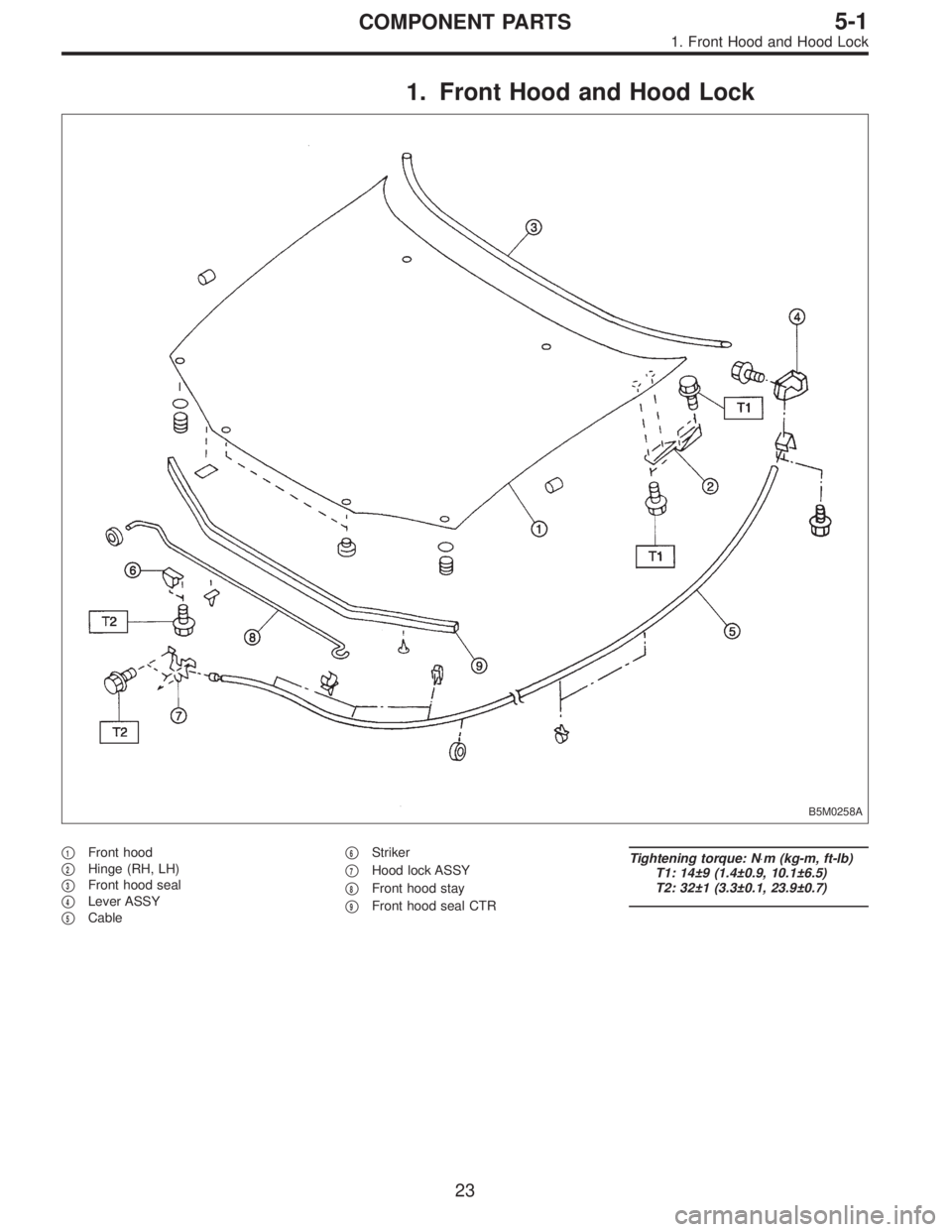 SUBARU LEGACY 1996  Service Repair Manual 1. Front Hood and Hood Lock
B5M0258A
1Front hood

2Hinge (RH, LH)

3Front hood seal

4Lever ASSY

5Cable
6Striker

7Hood lock ASSY

8Front hood stay

9Front hood seal CTR
Tightening torque: N