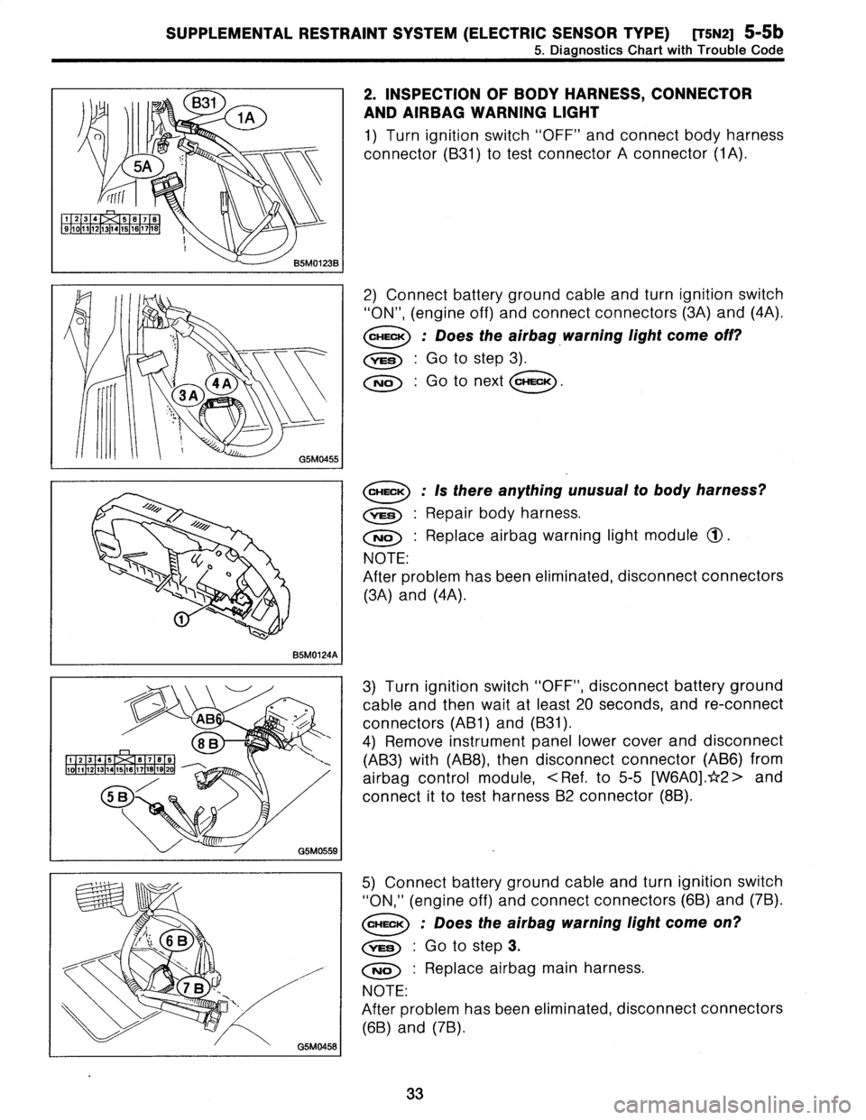 SUBARU LEGACY 1996  Service Repair Manual 
SUPPLEMENTAL
RESTRAINT
SYSTEM
(ELECTRIC
SENSOR
TYPE)
[T5N2]
5-5b

5
.
Diagnostics
Chart
with
Trouble
Code

B31
1A

5A
r
.~
..

,fl((
i

1
23
45B
7
89
101
.112131415
761718
I

B5M0123B

i

1
2
31
5
87