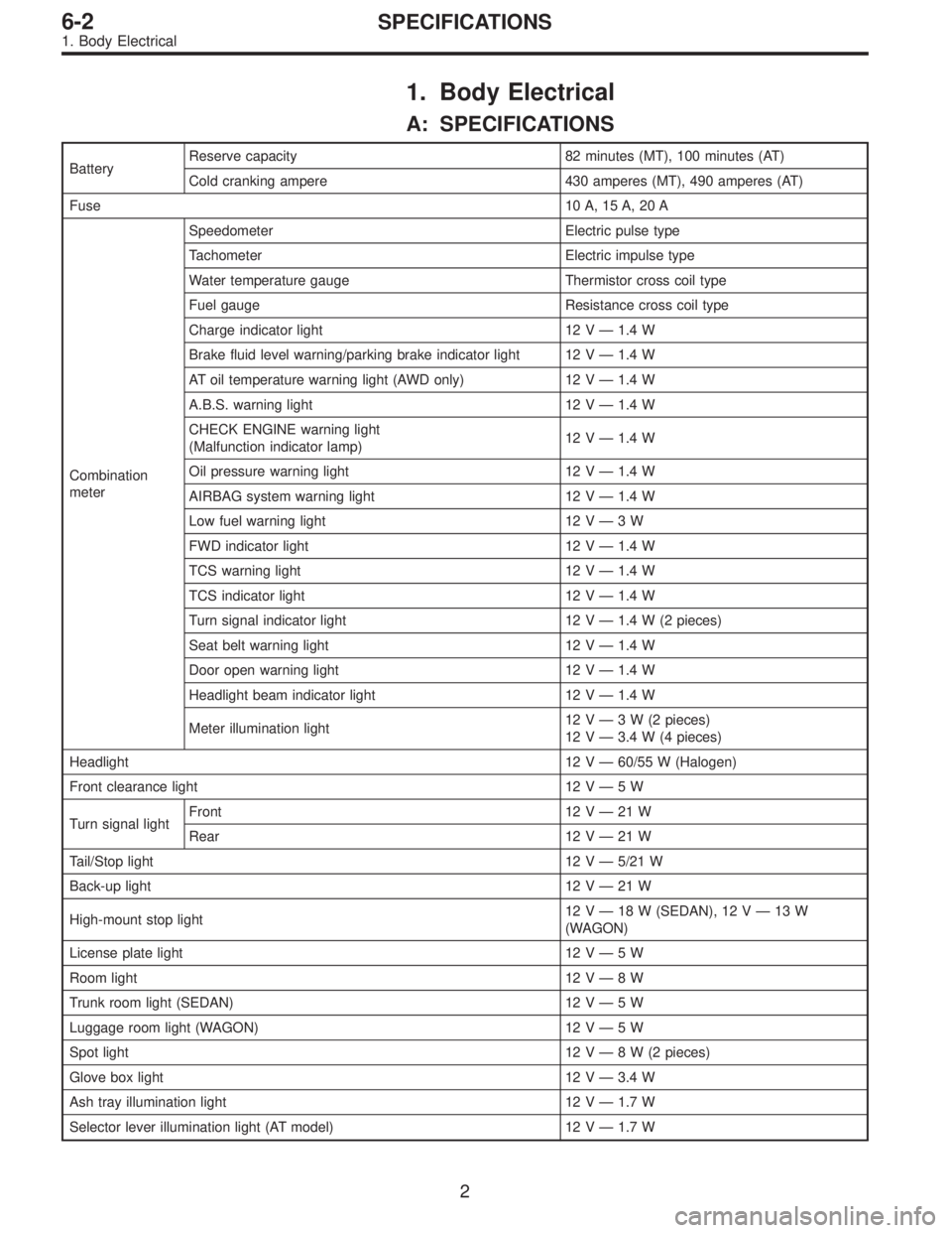 SUBARU LEGACY 1996  Service Repair Manual 1. Body Electrical
A: SPECIFICATIONS
BatteryReserve capacity 82 minutes (MT), 100 minutes (AT)
Cold cranking ampere 430 amperes (MT), 490 amperes (AT)
Fuse10 A, 15 A, 20 A
Combination
meterSpeedometer