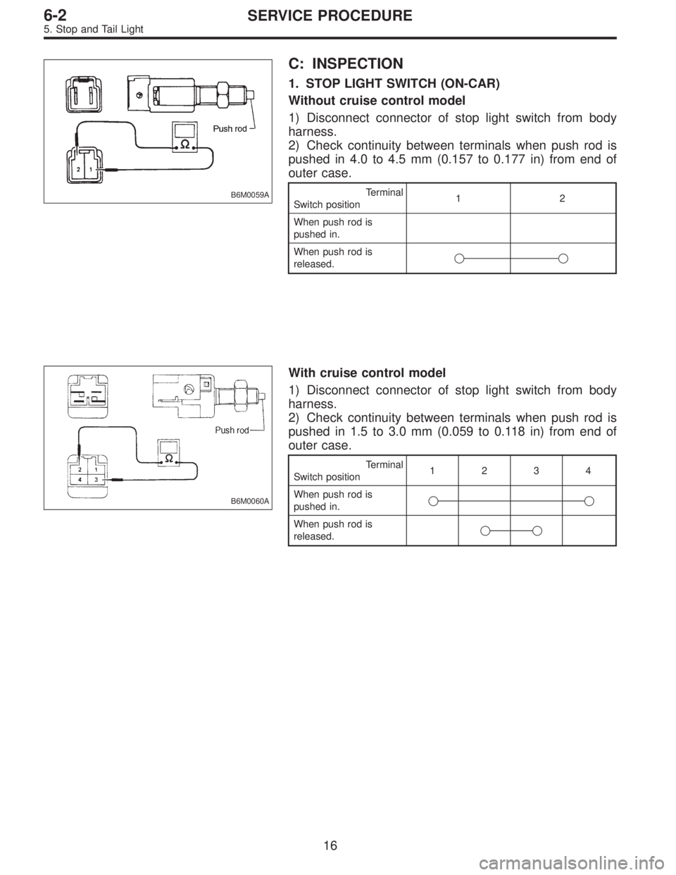 SUBARU LEGACY 1996 Service Repair Manual B6M0059A
C: INSPECTION
1. STOP LIGHT SWITCH (ON-CAR)
Without cruise control model
1) Disconnect connector of stop light switch from body
harness.
2) Check continuity between terminals when push rod is SUBARU LEGACY 1996 Service Repair Manual B6M0059A
C: INSPECTION
1. STOP LIGHT SWITCH (ON-CAR)
Without cruise control model
1) Disconnect connector of stop light switch from body
harness.
2) Check continuity between terminals when push rod is