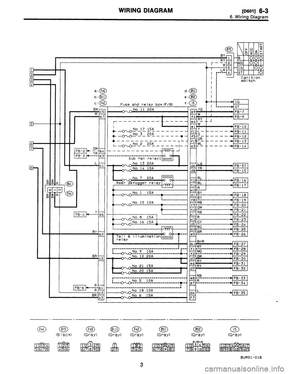 SUBARU LEGACY 1996 Service Repair Manual
WIRING
DIAGRAM
[nso1i
6-3
6
.
Wiring
Diagram
mm~
86I
O7
M
F44
m
a
:
F40
b
:
Bill
c
:
F42
Fuse
end
relay
box
(F/B)
BN
CSNo
.
11
20A
e7
No
.
17
15A
"
--O~-o------------
NO
.
3
20A
----
~
SUBARU LEGACY 1996 Service Repair Manual
WIRING
DIAGRAM
[nso1i
6-3
6
.
Wiring
Diagram
mm~
86I
O7
M
F44
m
a
:
F40
b
:
Bill
c
:
F42
Fuse
end
relay
box
(F/B)
BN
CSNo
.
11
20A
e7
No
.
17
15A
"
--O~-o------------
NO
.
3
20A
----
~