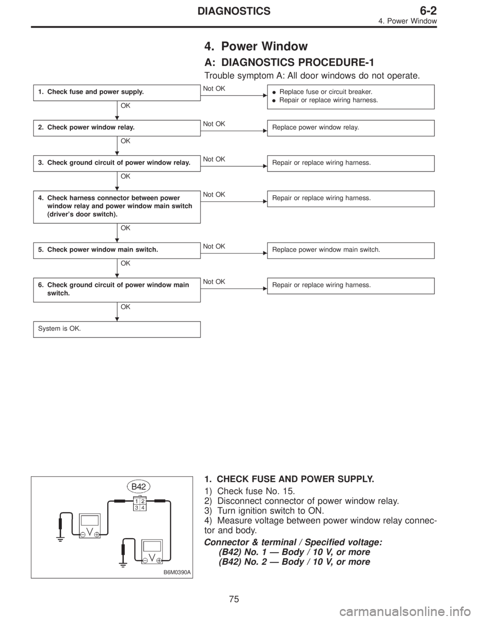 SUBARU LEGACY 1996  Service Repair Manual 4. Power Window
A: DIAGNOSTICS PROCEDURE-1
Trouble symptom A: All door windows do not operate.
1. Check fuse and power supply.
OK
Not OK
Replace fuse or circuit breaker.
Repair or replace wiring ha