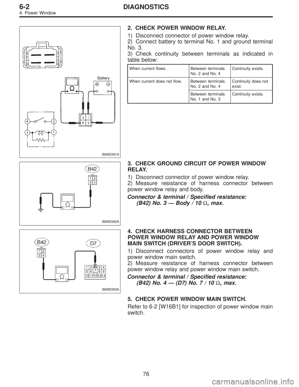 SUBARU LEGACY 1996  Service Repair Manual B6M0391A
2. CHECK POWER WINDOW RELAY.
1) Disconnect connector of power window relay.
2) Connect battery to terminal No. 1 and ground terminal
No. 3.
3) Check continuity between terminals as indicated 