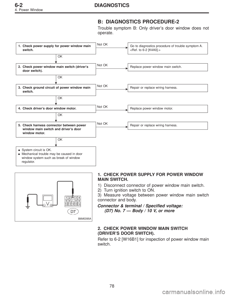 SUBARU LEGACY 1996  Service Repair Manual B: DIAGNOSTICS PROCEDURE-2
Trouble symptom B: Only driver’s door window does not
operate.
1. Check power supply for power window main
switch.
OK
Not OK
Go to diagnostics procedure of trouble sympto