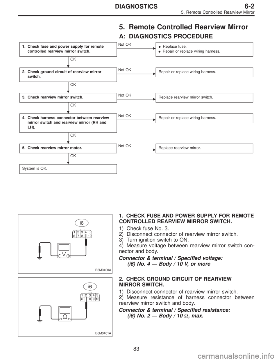SUBARU LEGACY 1996  Service Repair Manual 5. Remote Controlled Rearview Mirror
A: DIAGNOSTICS PROCEDURE
1. Check fuse and power supply for remote
controlled rearview mirror switch.
OK
Not OK
Replace fuse.
Repair or replace wiring harness.
