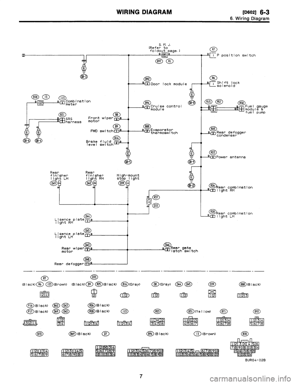 SUBARU LEGACY 1996  Service Repair Manual 
WIRING
DIAGRAM
[oso2i
6-3

6
.
Wiring
Diagram

GB-3

838
13
i13
s-r,
Comb
inationmeter

831
O
SRS
Front
wiper
cui
harness
motor

B9

E
E
FWD
switchCIll

GB-6
GB-4
Brake
fluid
B
CE
level
switch
S
.
M
