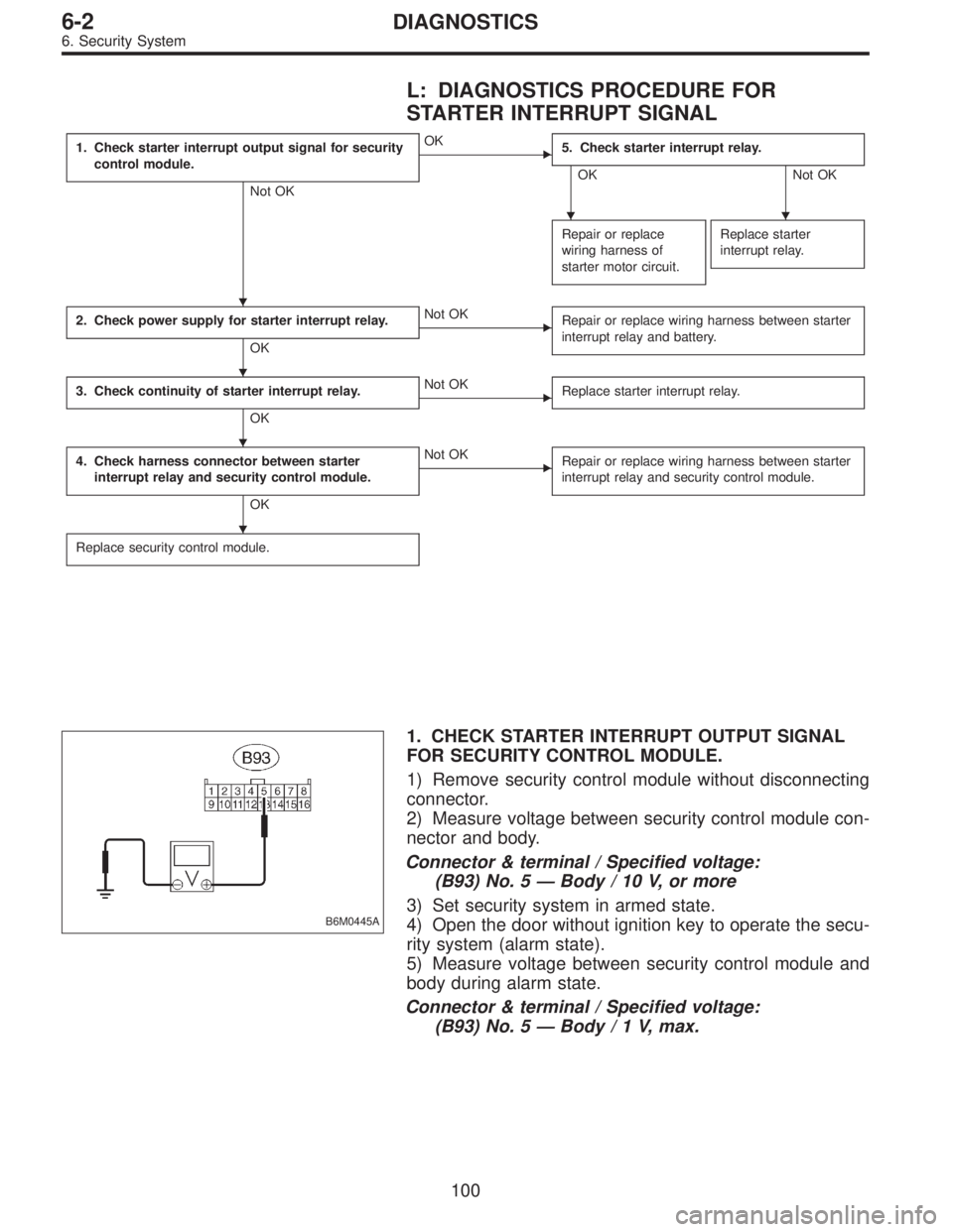 SUBARU LEGACY 1996  Service Repair Manual L: DIAGNOSTICS PROCEDURE FOR
STARTER INTERRUPT SIGNAL
1. Check starter interrupt output signal for security
control module.
Not OK
OK
5. Check starter interrupt relay.
OK Not OK
Repair or replace
wir
