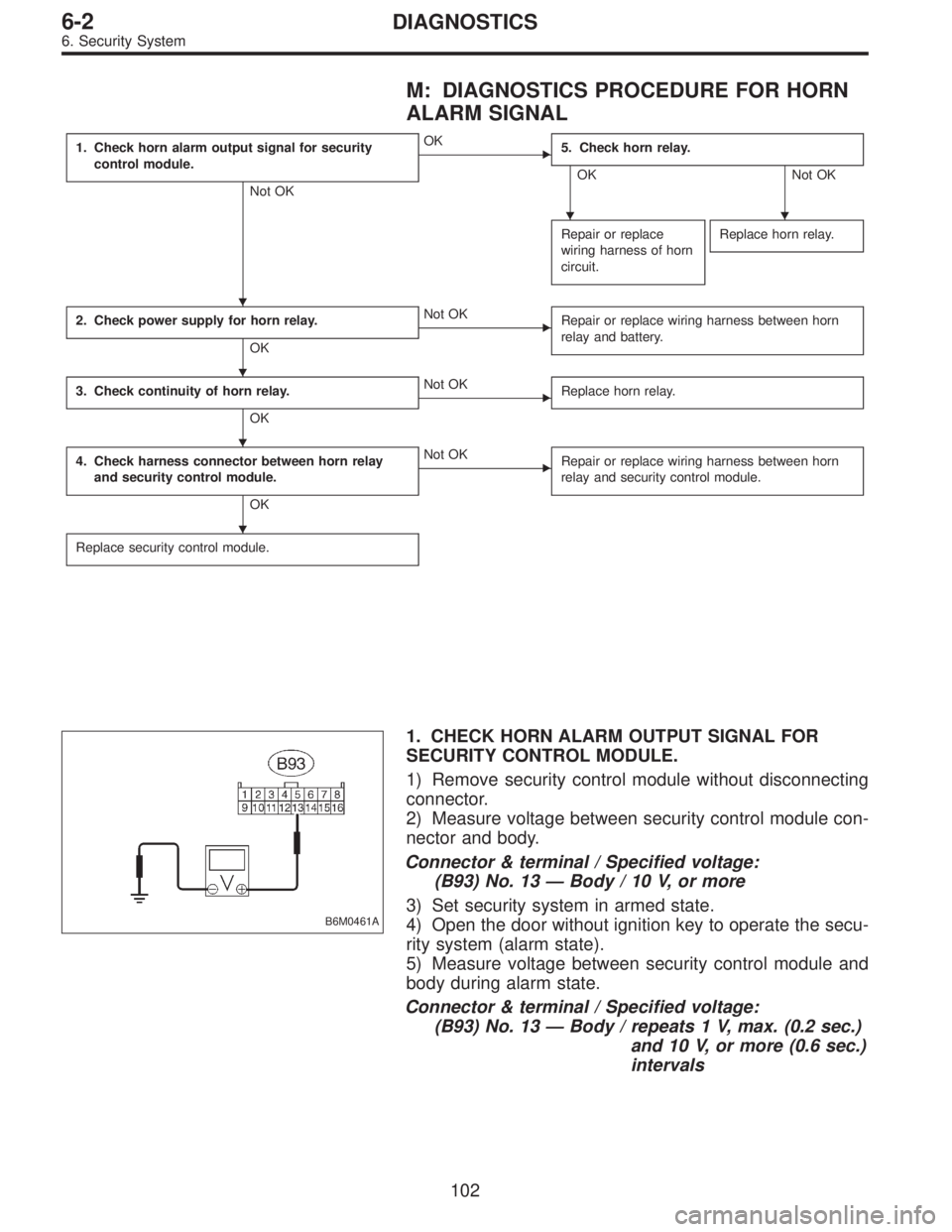 SUBARU LEGACY 1996  Service Repair Manual M: DIAGNOSTICS PROCEDURE FOR HORN
ALARM SIGNAL
1. Check horn alarm output signal for security
control module.
Not OK
OK
5. Check horn relay.
OK Not OK
Repair or replace
wiring harness of horn
circuit