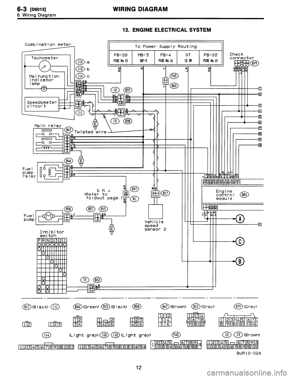 SUBARU LEGACY 1996  Service Repair Manual 6-3
[Dso131
WIRING
DIAGRAM

6
.
Wiring
Diagram

Combination
meter

Tachometer
i10
:a

-

110
OD
:
b

Malfunction
i14
I:
c
indicator
~}g
lamp

Speedometer
circuit

ill

Main
relay
o
B47
Twisted
wire

0