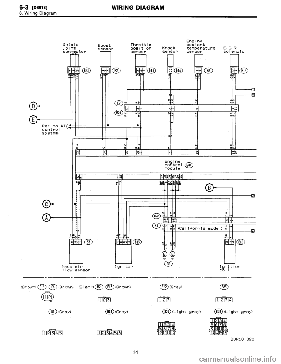 SUBARU LEGACY 1996  Service Repair Manual 
s-3
[D6013]

6
.
Wiring
Diagram

WIRING
DIAGRAM

Engine
Shield
Boost
Throttle
coolant
point
sensor
position
Knock
temperature
E
.G.R
.
connector
sensor
sensor
sensor
solenoid

B83
H
I
B2
~~
E13
PI
E1