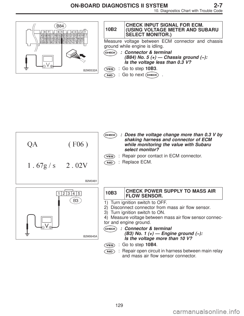SUBARU LEGACY 1996  Service Repair Manual B2M0532A
10B2CHECK INPUT SIGNAL FOR ECM.
(USING VOLTAGE METER AND SUBARU
SELECT MONITOR.)
Measure voltage between ECM connector and chassis
ground while engine is idling.
: Connector & terminal
(B84) 