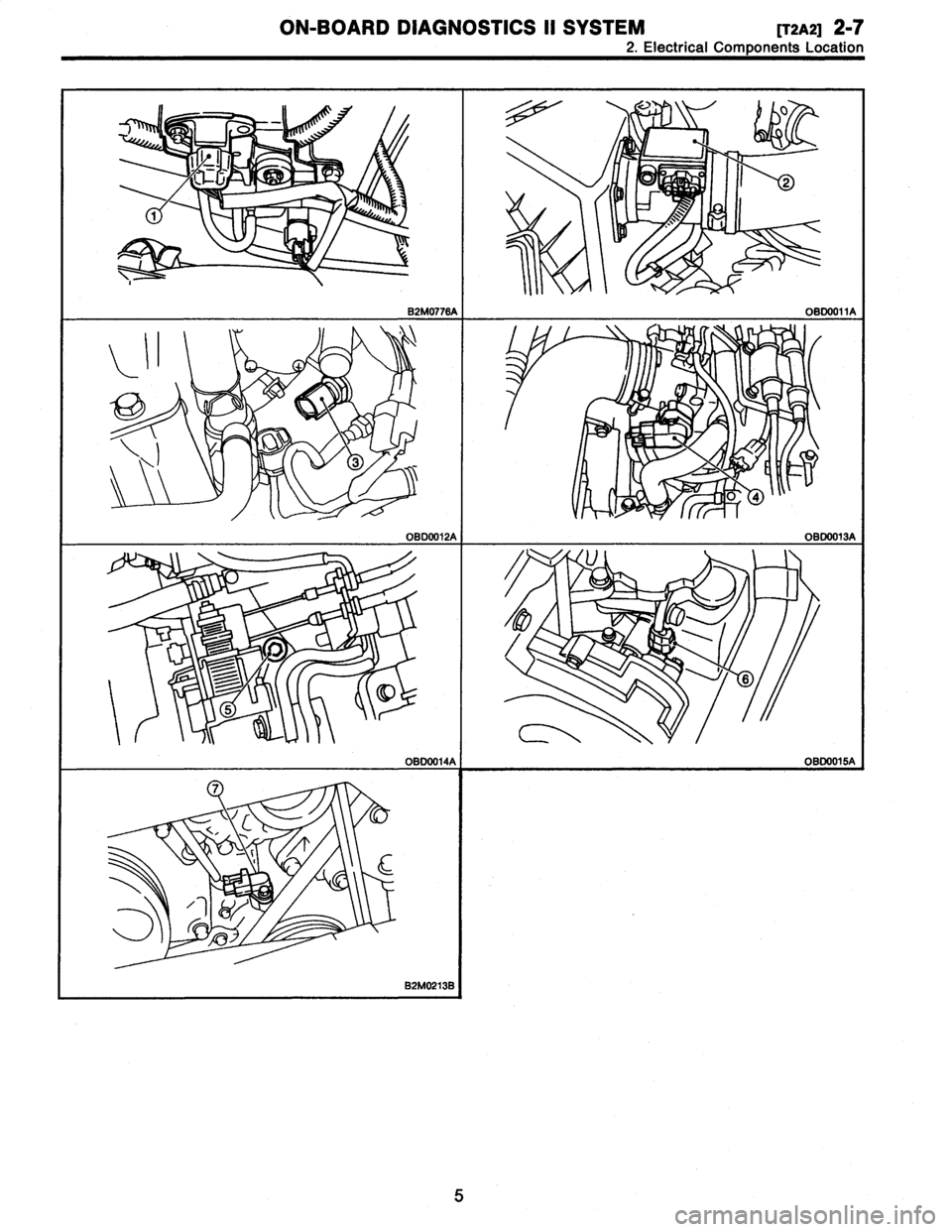 SUBARU LEGACY 1996  Service User Guide 
ON-BOARD
DIAGNOSTICS
11
SYSTEM
[Tzn2]
2-7

2
.
Electrical
Components
Location

1A

OBD0014A

B2M0213B  