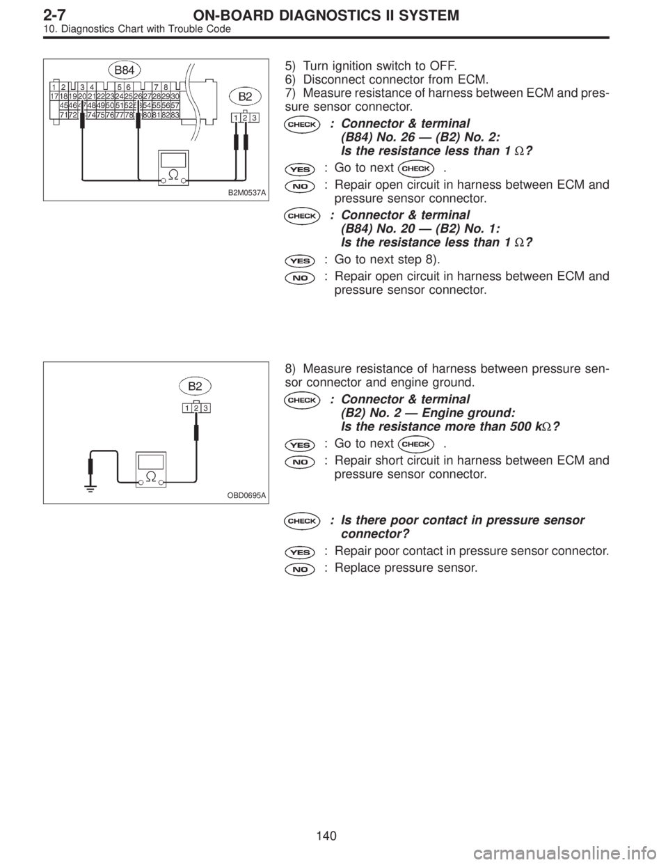 SUBARU LEGACY 1996  Service Repair Manual B2M0537A
5) Turn ignition switch to OFF.
6) Disconnect connector from ECM.
7) Measure resistance of harness between ECM and pres-
sure sensor connector.
: Connector & terminal
(B84) No. 26—(B2) No. 