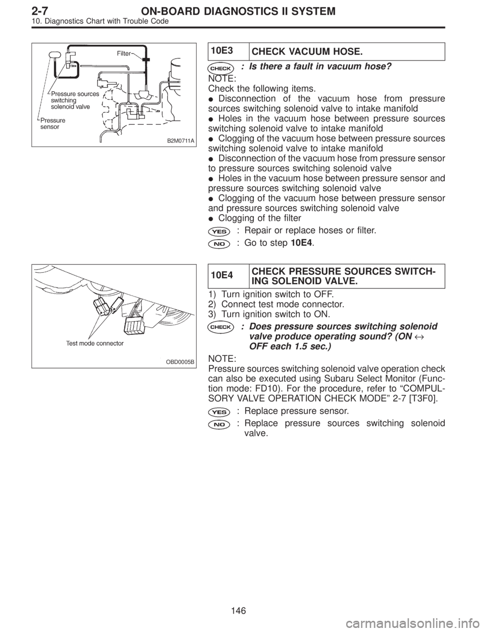 SUBARU LEGACY 1996  Service Repair Manual B2M0711A
10E3
CHECK VACUUM HOSE.
: Is there a fault in vacuum hose?
NOTE:
Check the following items.
Disconnection of the vacuum hose from pressure
sources switching solenoid valve to intake manifold