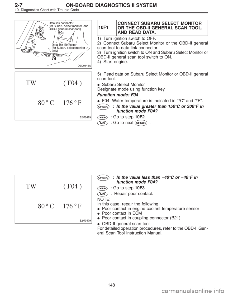 SUBARU LEGACY 1996  Service Repair Manual OBD0145A
10F1CONNECT SUBARU SELECT MONITOR
OR THE OBD-II GENERAL SCAN TOOL,
AND READ DATA.
1) Turn ignition switch to OFF.
2) Connect Subaru Select Monitor or the OBD-II general
scan tool to data link