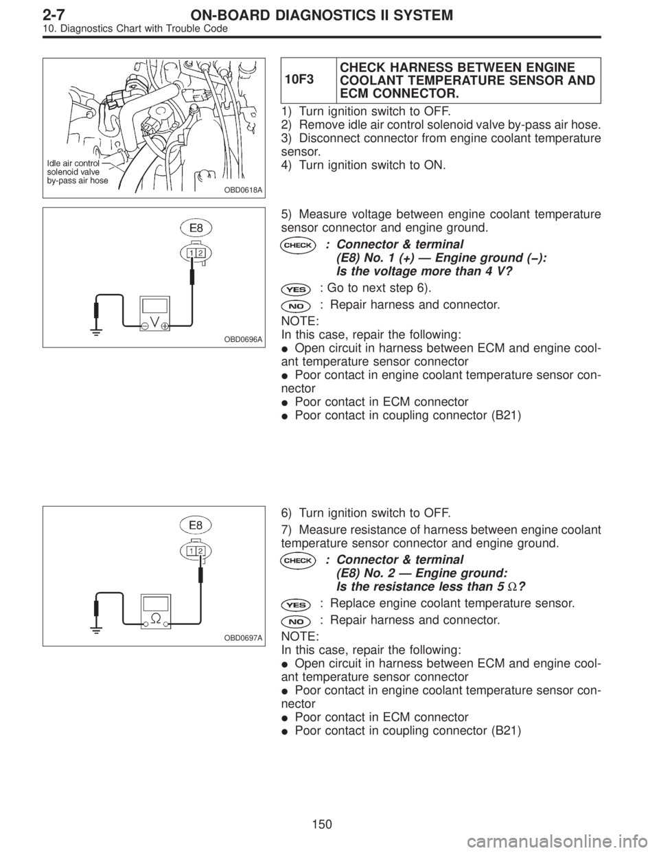 SUBARU LEGACY 1996  Service Repair Manual OBD0618A
10F3CHECK HARNESS BETWEEN ENGINE
COOLANT TEMPERATURE SENSOR AND
ECM CONNECTOR.
1) Turn ignition switch to OFF.
2) Remove idle air control solenoid valve by-pass air hose.
3) Disconnect connec