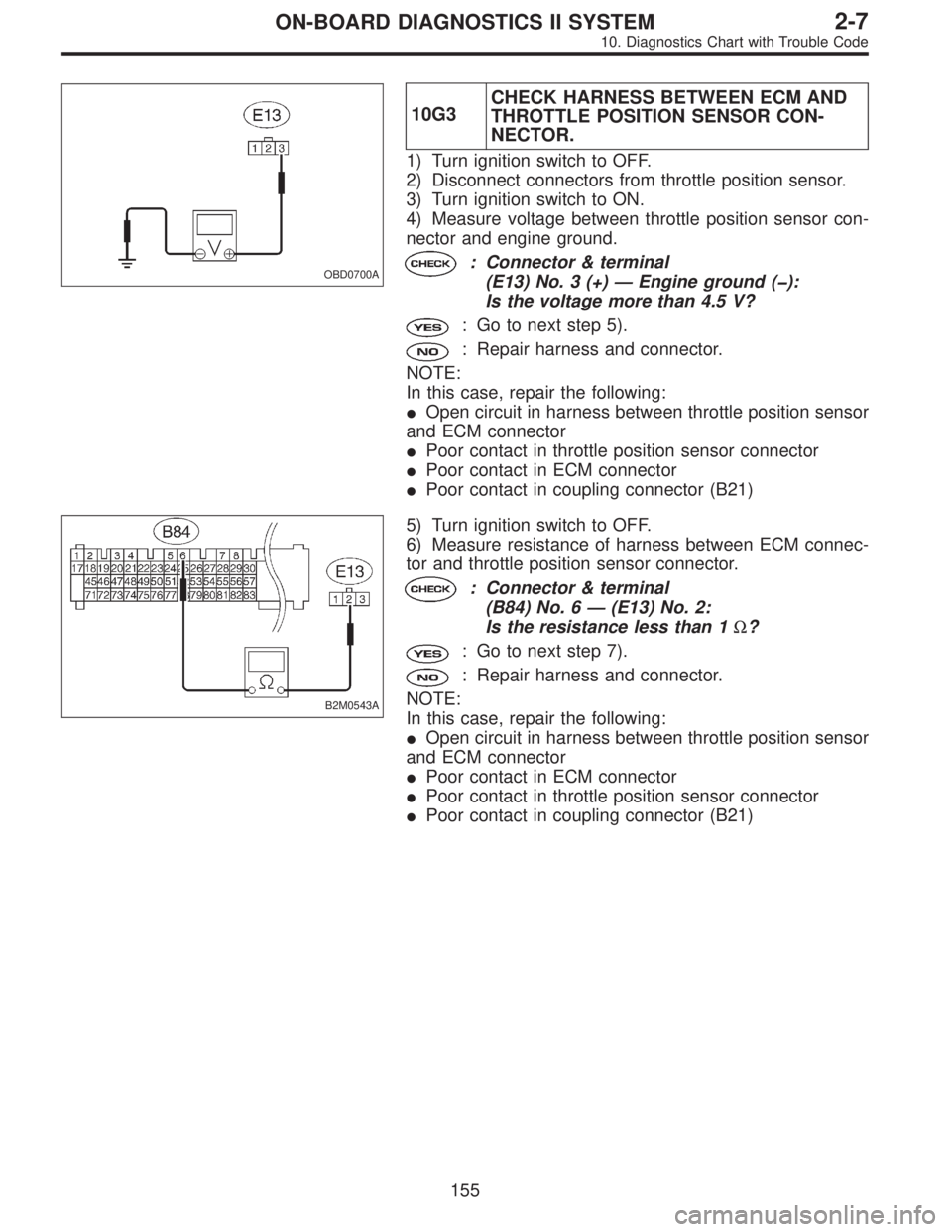 SUBARU LEGACY 1996  Service Repair Manual OBD0700A
10G3CHECK HARNESS BETWEEN ECM AND
THROTTLE POSITION SENSOR CON-
NECTOR.
1) Turn ignition switch to OFF.
2) Disconnect connectors from throttle position sensor.
3) Turn ignition switch to ON.
