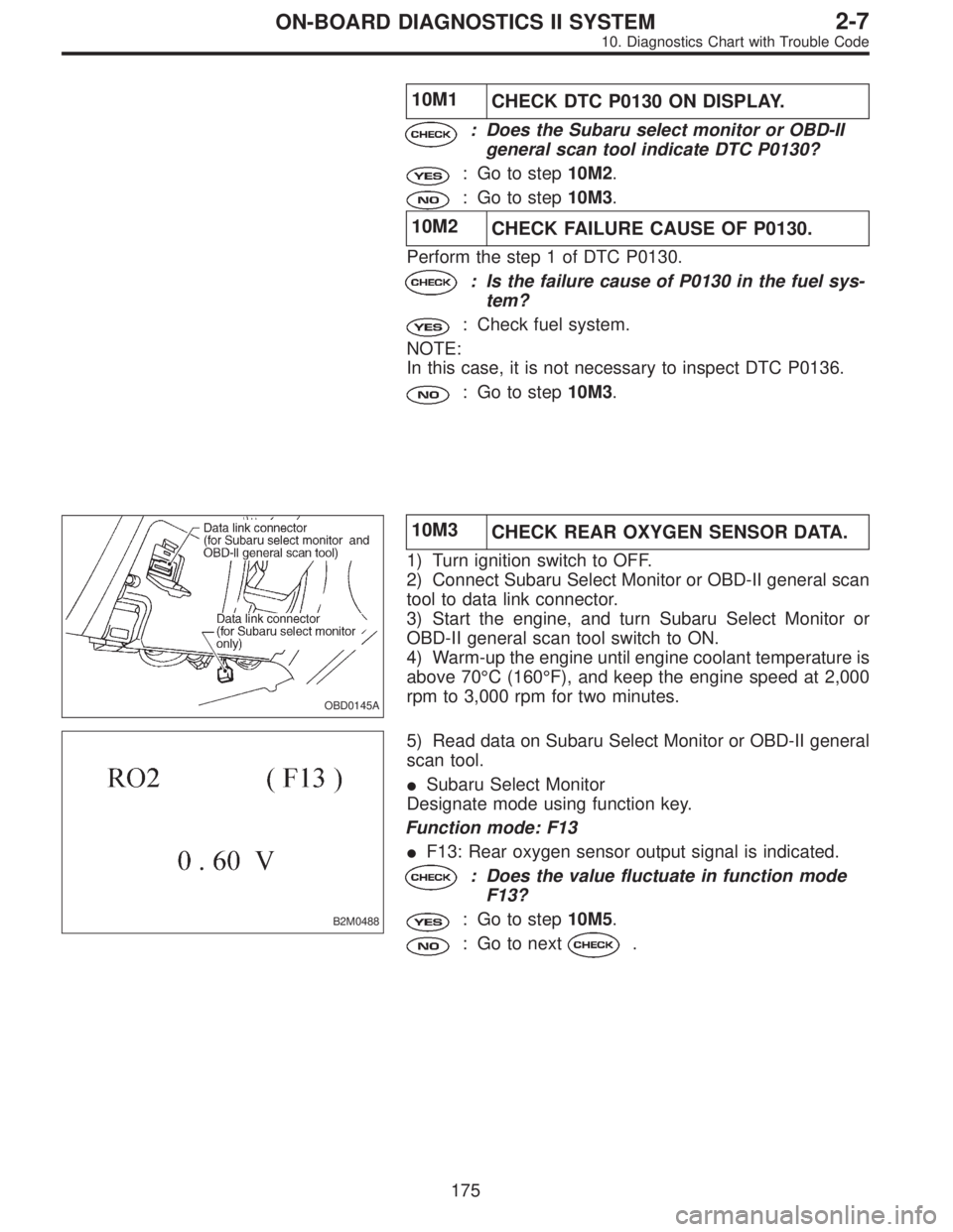 SUBARU LEGACY 1996  Service Repair Manual 10M1
CHECK DTC P0130 ON DISPLAY.
: Does the Subaru select monitor or OBD-II
general scan tool indicate DTC P0130?
: Go to step10M2.
: Go to step10M3.
10M2
CHECK FAILURE CAUSE OF P0130.
Perform the ste