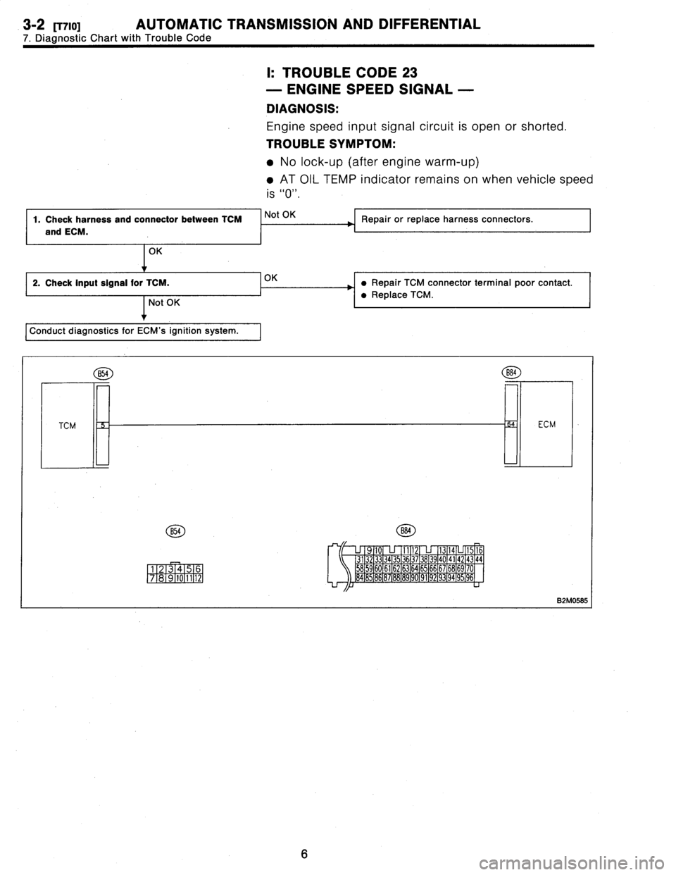 SUBARU LEGACY 1996  Service Repair Manual 3-2
R7101
AUTOMATIC
TRANSMISSION
AND
DIFFERENTIAL

7
.
Diagnostic
Chart
with
Trouble
Code

I
:
TROUBLE
CODE
23

-
ENGINE
SPEED
SIGNAL
-

DIAGNOSIS
:

Engine
speed
input
signal
circuit
is
open
or
short