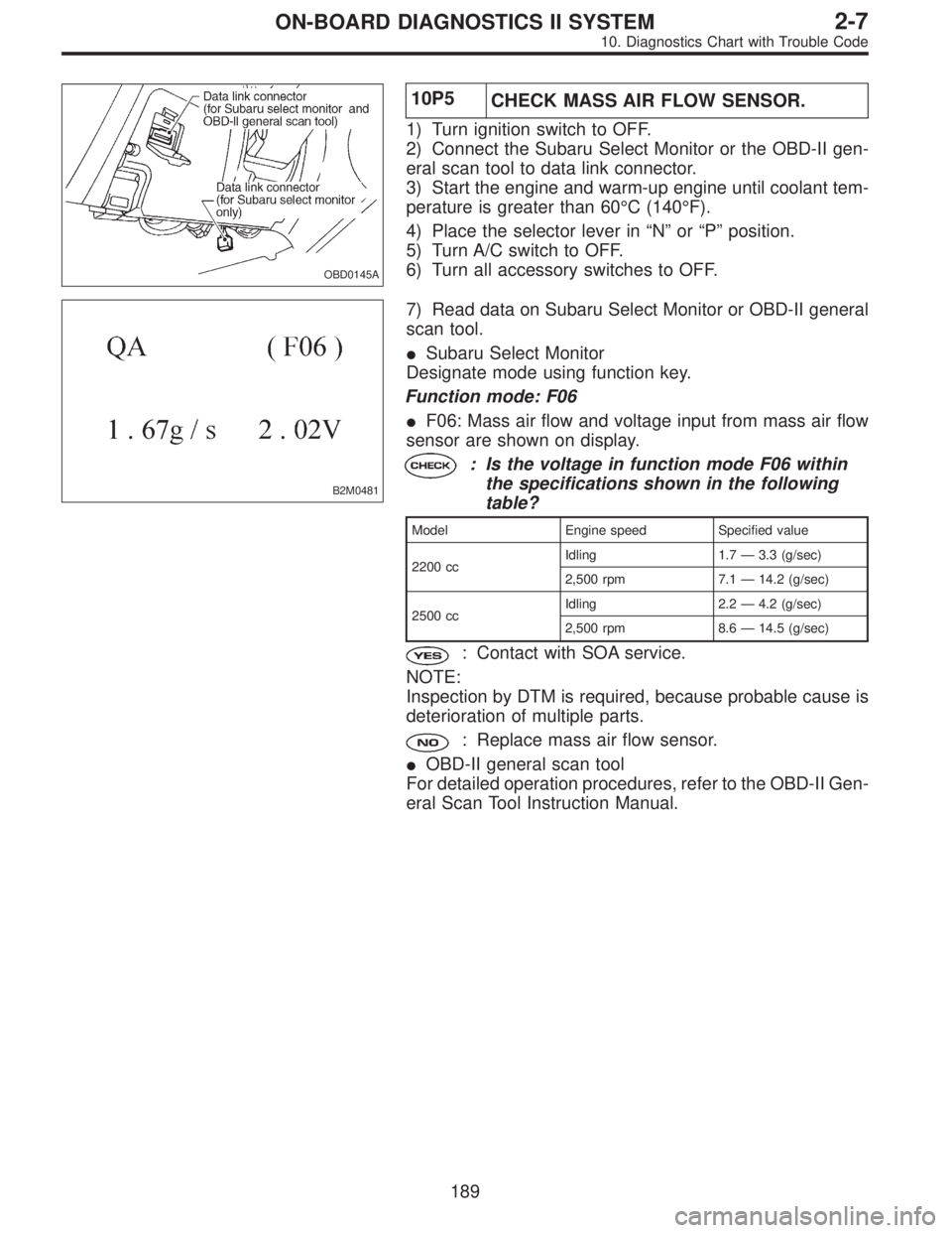 SUBARU LEGACY 1996  Service Repair Manual OBD0145A
10P5
CHECK MASS AIR FLOW SENSOR.
1) Turn ignition switch to OFF.
2) Connect the Subaru Select Monitor or the OBD-II gen-
eral scan tool to data link connector.
3) Start the engine and warm-up