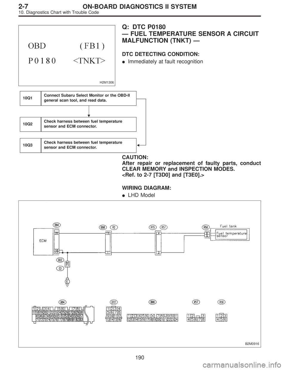 SUBARU LEGACY 1996  Service Repair Manual H2M1306
Q: DTC P0180
—FUEL TEMPERATURE SENSOR A CIRCUIT
MALFUNCTION (TNKT)—
DTC DETECTING CONDITION:
Immediately at fault recognition
10Q1Connect Subaru Select Monitor or the OBD-II
general scan 