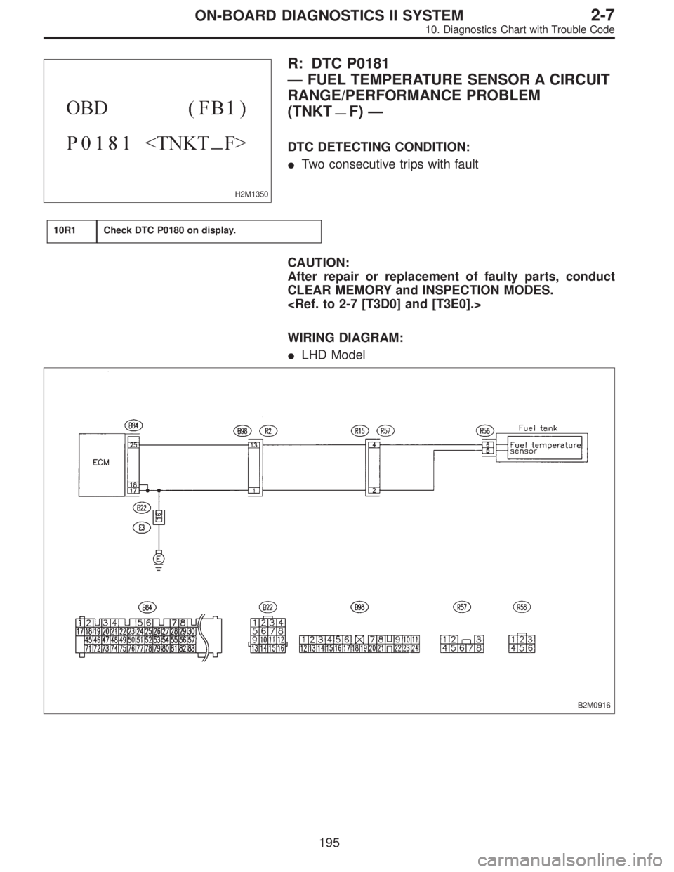 SUBARU LEGACY 1996  Service Repair Manual H2M1350
R: DTC P0181
—FUEL TEMPERATURE SENSOR A CIRCUIT
RANGE/PERFORMANCE PROBLEM
(TNKT
—F)—
DTC DETECTING CONDITION:
Two consecutive trips with fault
10R1Check DTC P0180 on display.
CAUTION:
A