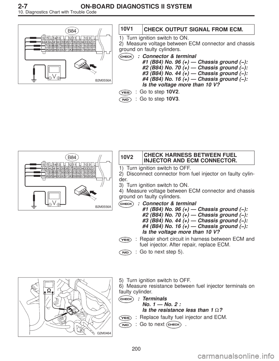 SUBARU LEGACY 1996  Service Repair Manual B2M0556A
10V1
CHECK OUTPUT SIGNAL FROM ECM.
1) Turn ignition switch to ON.
2) Measure voltage between ECM connector and chassis
ground on faulty cylinders.
: Connector & terminal
#1 (B84) No. 96 (+)