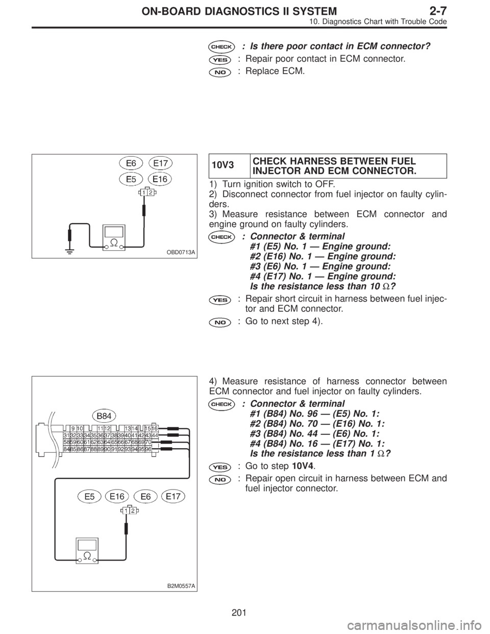 SUBARU LEGACY 1996  Service Repair Manual : Is there poor contact in ECM connector?
: Repair poor contact in ECM connector.
: Replace ECM.
OBD0713A
10V3CHECK HARNESS BETWEEN FUEL
INJECTOR AND ECM CONNECTOR.
1) Turn ignition switch to OFF.
2) 