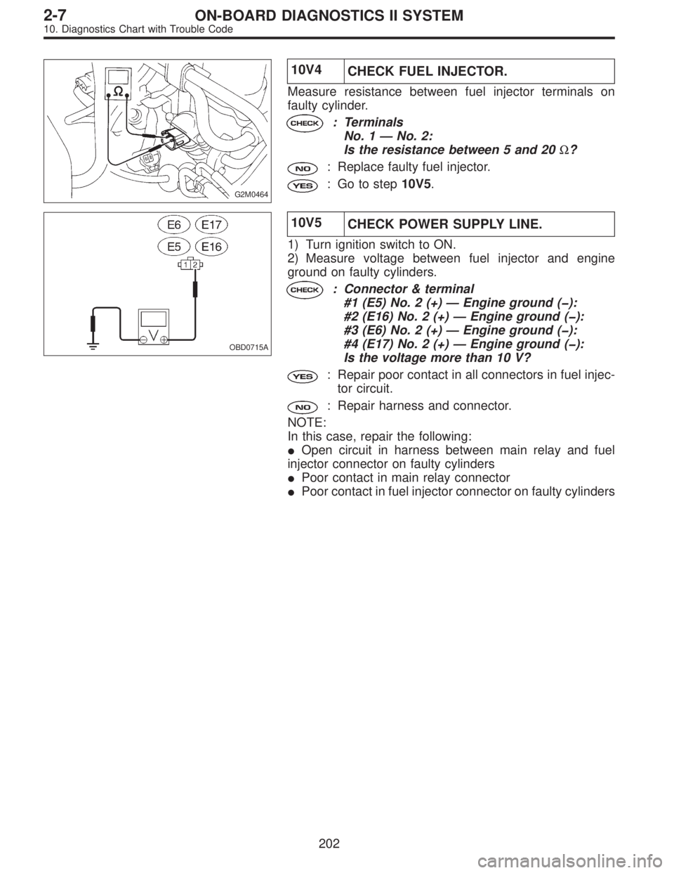 SUBARU LEGACY 1996  Service Repair Manual G2M0464
10V4
CHECK FUEL INJECTOR.
Measure resistance between fuel injector terminals on
faulty cylinder.
: Terminals
No. 1—No. 2:
Is the resistance between 5 and 20Ω?
: Replace faulty fuel injecto
