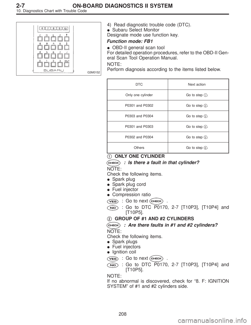 SUBARU LEGACY 1996  Service Repair Manual G3M0152
4) Read diagnostic trouble code (DTC).
Subaru Select Monitor
Designate mode use function key.
Function mode: FB1
OBD-II general scan tool
For detailed operation procedures, refer to the OBD-