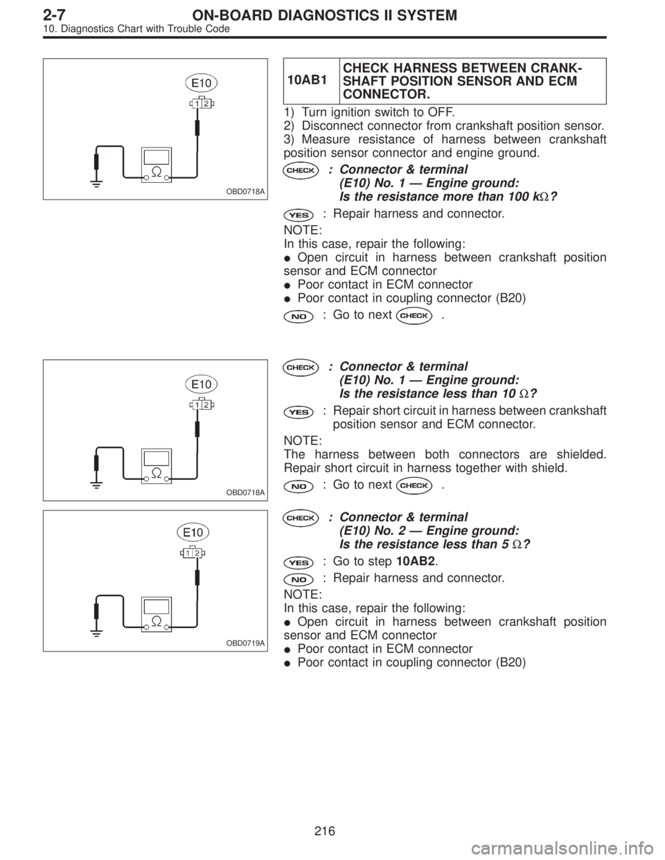 SUBARU LEGACY 1996  Service Repair Manual OBD0718A
10AB1CHECK HARNESS BETWEEN CRANK-
SHAFT POSITION SENSOR AND ECM
CONNECTOR.
1) Turn ignition switch to OFF.
2) Disconnect connector from crankshaft position sensor.
3) Measure resistance of ha