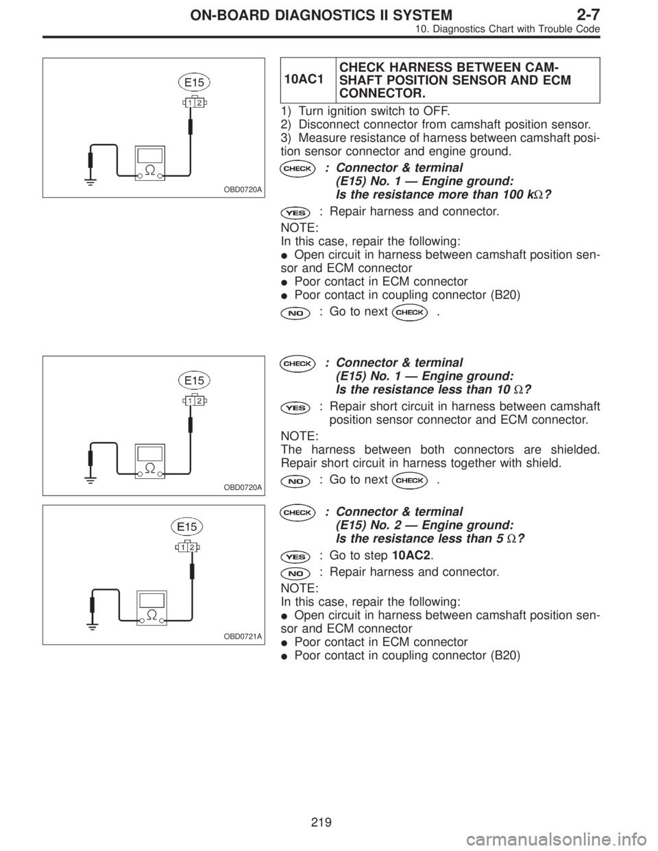 SUBARU LEGACY 1996  Service Repair Manual OBD0720A
10AC1CHECK HARNESS BETWEEN CAM-
SHAFT POSITION SENSOR AND ECM
CONNECTOR.
1) Turn ignition switch to OFF.
2) Disconnect connector from camshaft position sensor.
3) Measure resistance of harnes