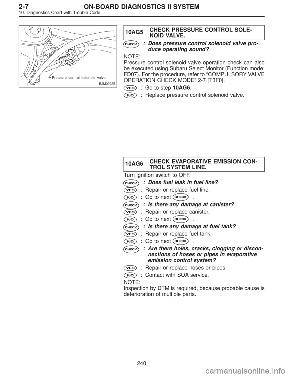 SUBARU LEGACY 1996  Service Repair Manual B2M0923B
10AG5CHECK PRESSURE CONTROL SOLE-
NOID VALVE.
: Does pressure control solenoid valve pro-
duce operating sound?
NOTE:
Pressure control solenoid valve operation check can also
be executed usin