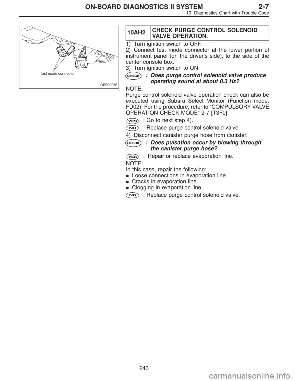 SUBARU LEGACY 1996  Service Repair Manual OBD0005B
10AH2CHECK PURGE CONTROL SOLENOID
VALVE OPERATION.
1) Turn ignition switch to OFF.
2) Connect test mode connector at the lower portion of
instrument panel (on the driver’s side), to the sid