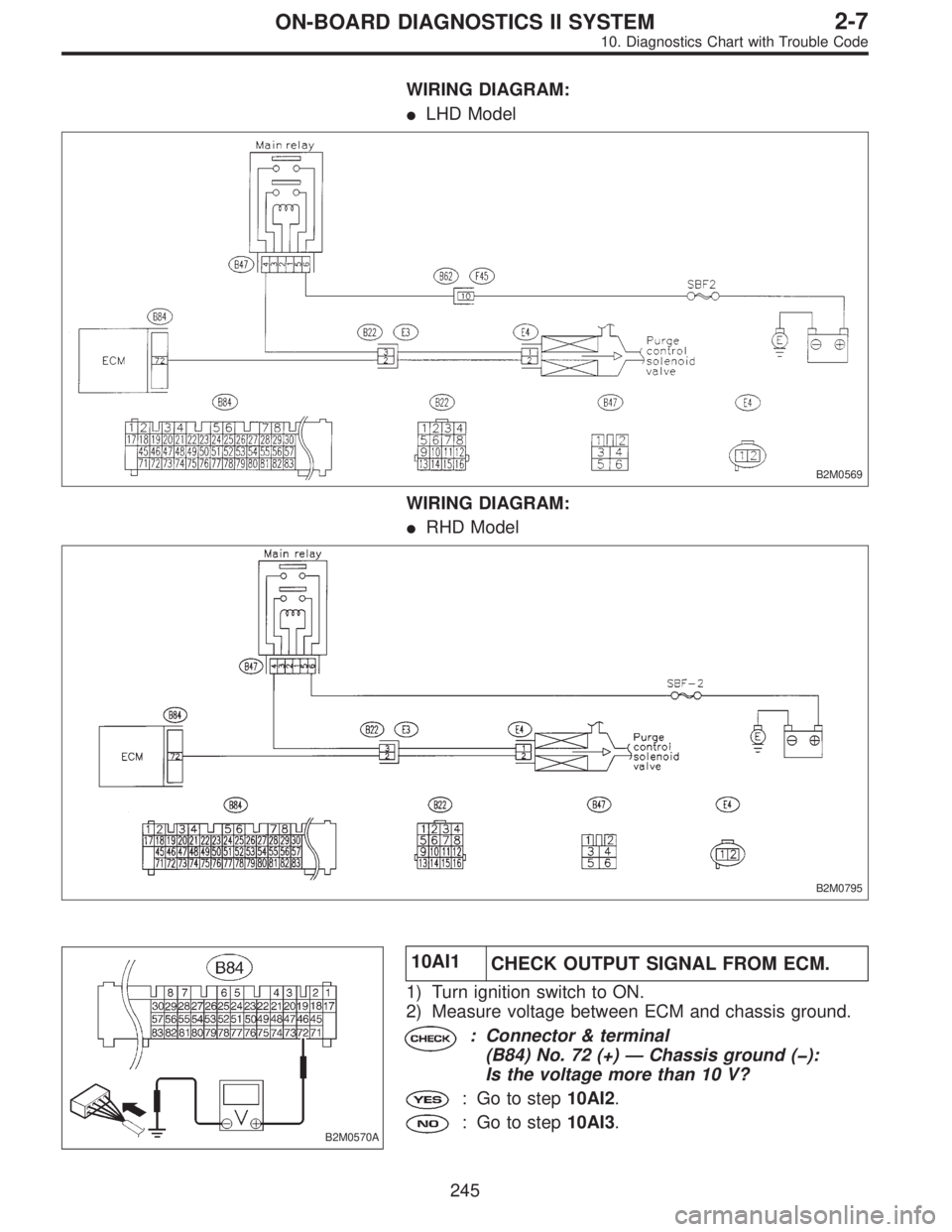 SUBARU LEGACY 1996  Service Repair Manual WIRING DIAGRAM:
LHD Model
B2M0569
WIRING DIAGRAM:
RHD Model
B2M0795
B2M0570A
10AI1
CHECK OUTPUT SIGNAL FROM ECM.
1) Turn ignition switch to ON.
2) Measure voltage between ECM and chassis ground.
: C