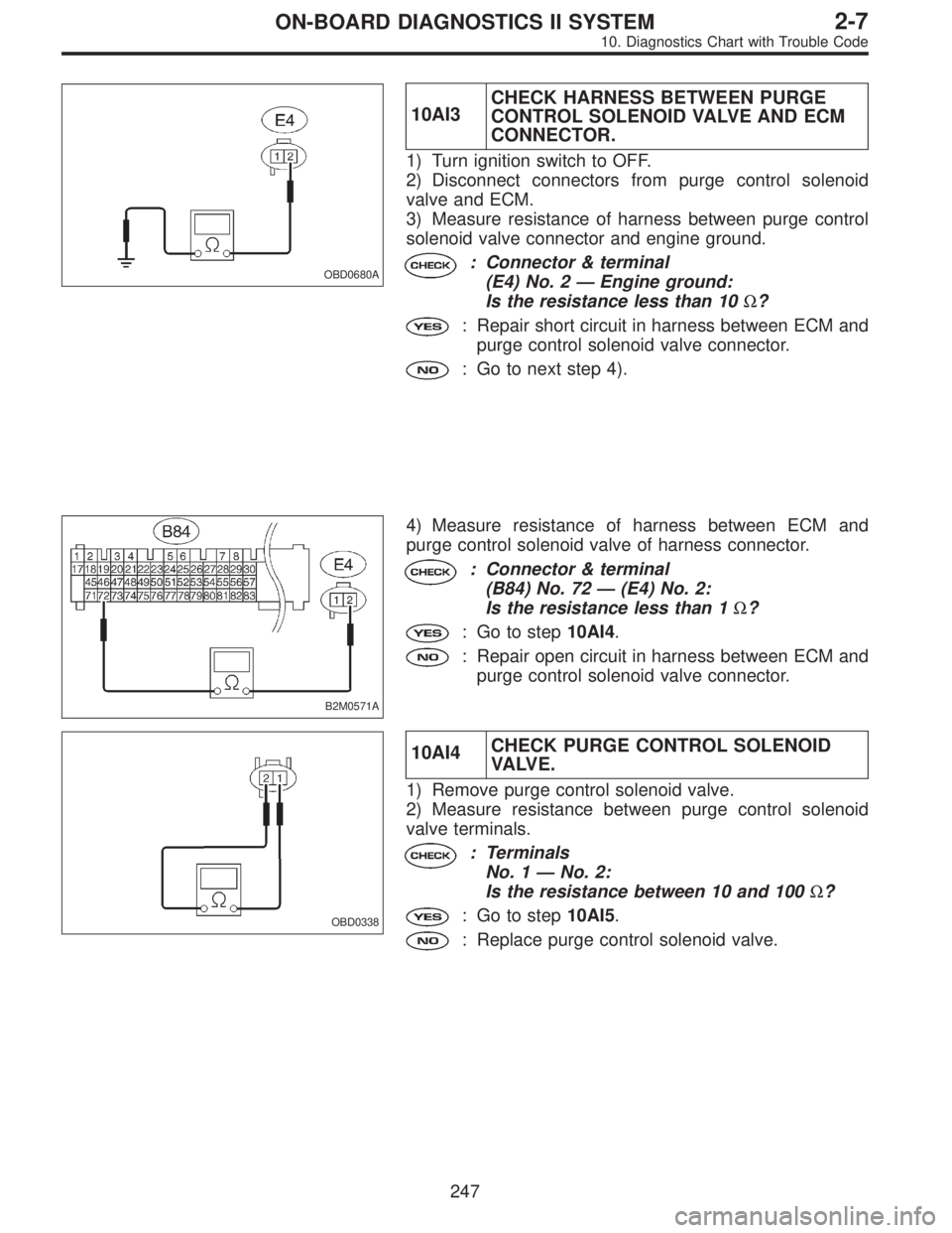 SUBARU LEGACY 1996  Service Repair Manual OBD0680A
10AI3CHECK HARNESS BETWEEN PURGE
CONTROL SOLENOID VALVE AND ECM
CONNECTOR.
1) Turn ignition switch to OFF.
2) Disconnect connectors from purge control solenoid
valve and ECM.
3) Measure resis