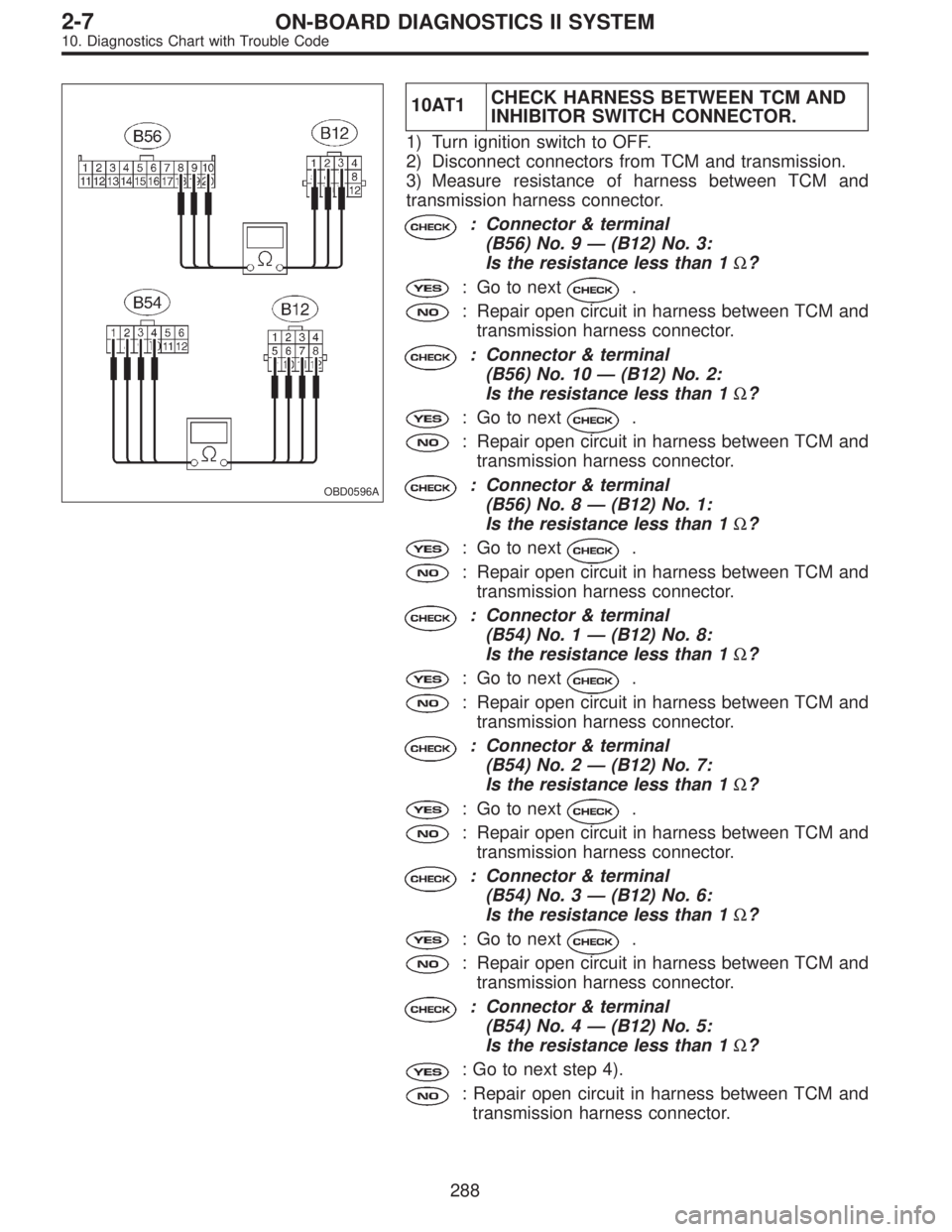 SUBARU LEGACY 1996  Service Repair Manual OBD0596A
10AT1CHECK HARNESS BETWEEN TCM AND
INHIBITOR SWITCH CONNECTOR.
1) Turn ignition switch to OFF.
2) Disconnect connectors from TCM and transmission.
3) Measure resistance of harness between TCM