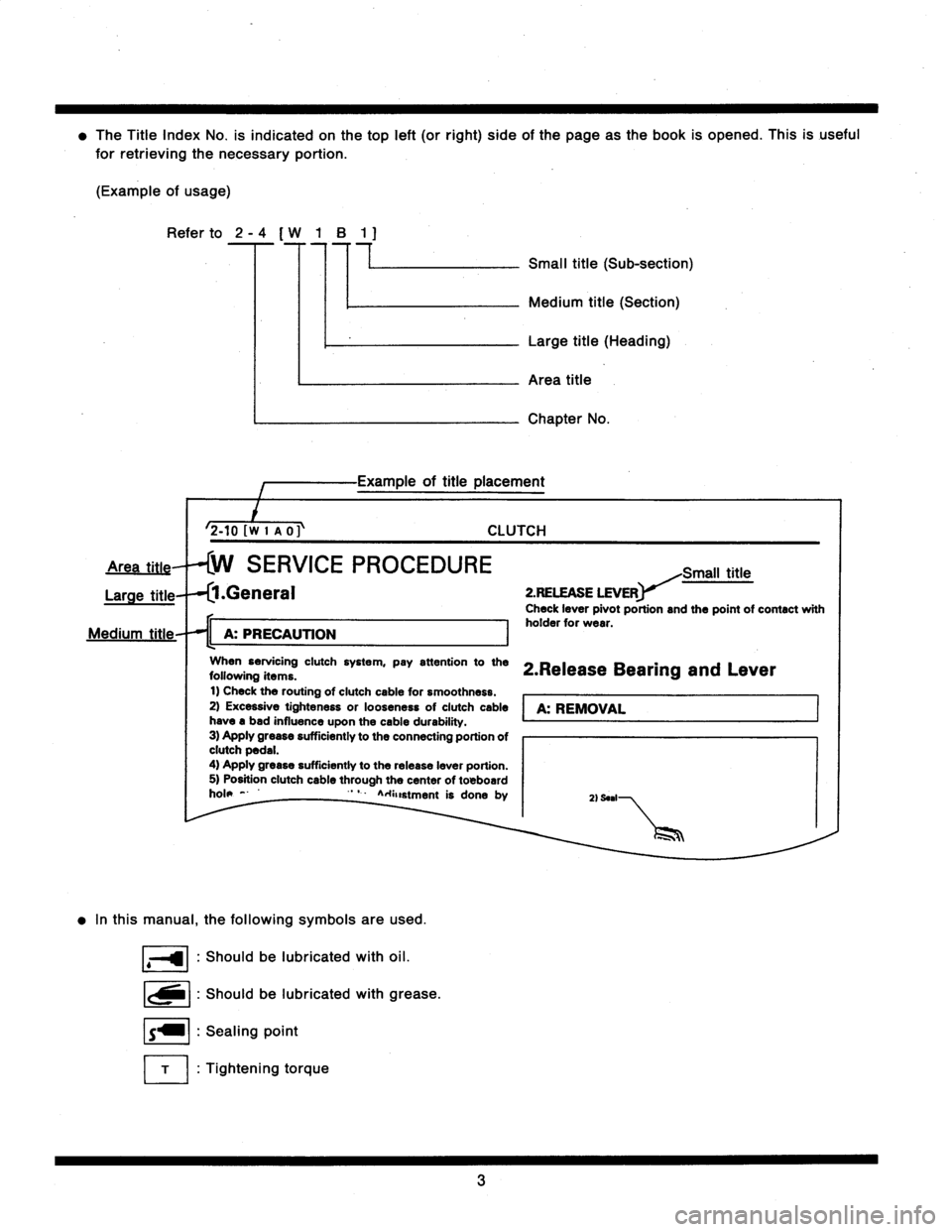 SUBARU LEGACY 1996  Service Repair Manual 
~
The
Title
Index
No
.
is
indicated
on
thetop
left
(or
right)
side
of
the
page
asthe
book
is
opened
.
This
is
useful

for
retrieving
the
necessary
portion
.

(Example
of
usage)

Refer
to
2
-
4
[
W
1
