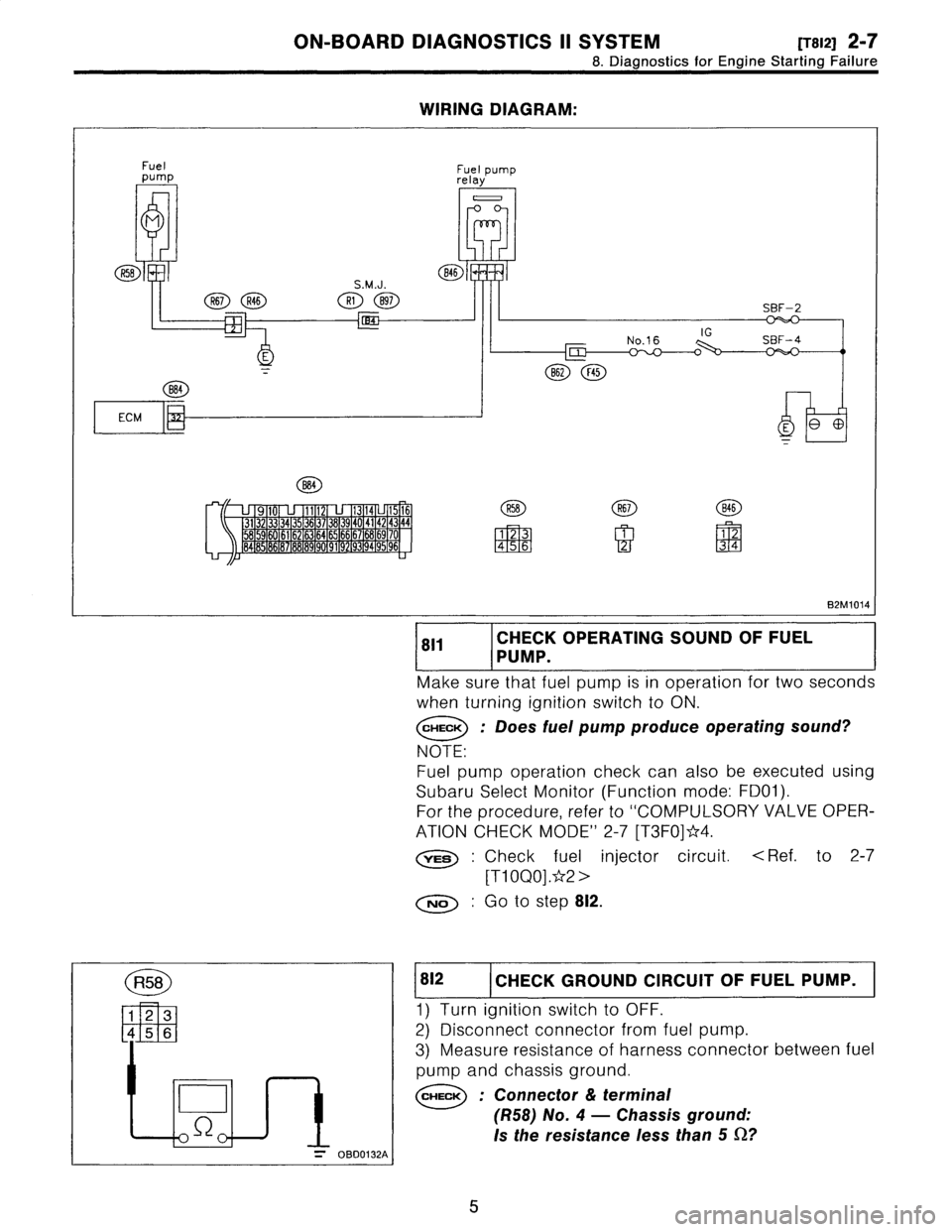 SUBARU LEGACY 1996  Service Repair Manual 
ON-BOARD
DIAGNOSTICS
II
SYSTEM
[rsi2]
2-7
8
.
Diagnostics
for
Engine
Starting
Failure

WIRING
DIAGRAM
:

Fuel
pump

M

R58
S
.M
.J
.

R67R46
R1
897

E

B84

ECM

Fuel
pump
relay

0

846

SBF-2

No
.1