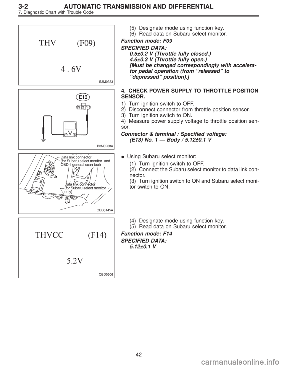 SUBARU LEGACY 1996  Service Repair Manual B3M0383
(5) Designate mode using function key.
(6) Read data on Subaru select monitor.
Function mode: F09
SPECIFIED DATA:
0.5±0.2 V (Throttle fully closed.)
4.6±0.3 V (Throttle fully open.)
[Must be