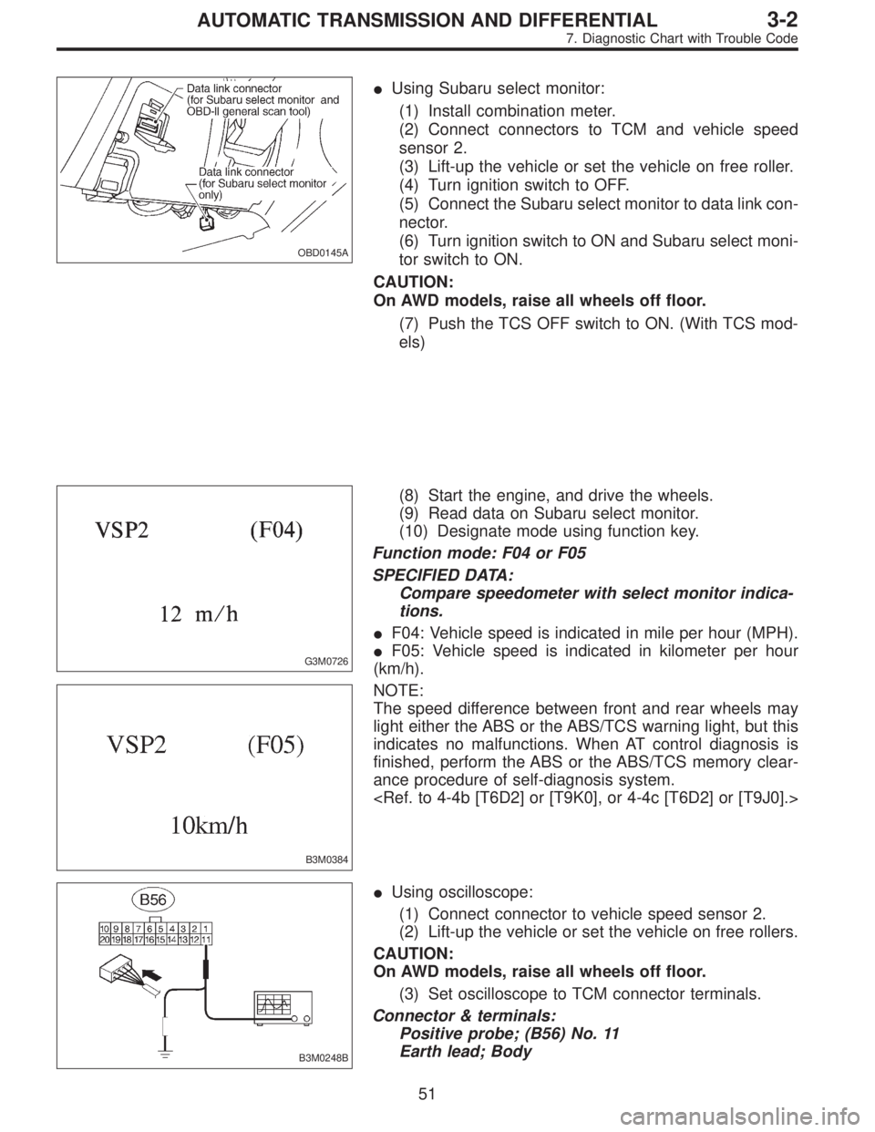 SUBARU LEGACY 1996  Service Repair Manual OBD0145A
Using Subaru select monitor:
(1) Install combination meter.
(2) Connect connectors to TCM and vehicle speed
sensor 2.
(3) Lift-up the vehicle or set the vehicle on free roller.
(4) Turn igni