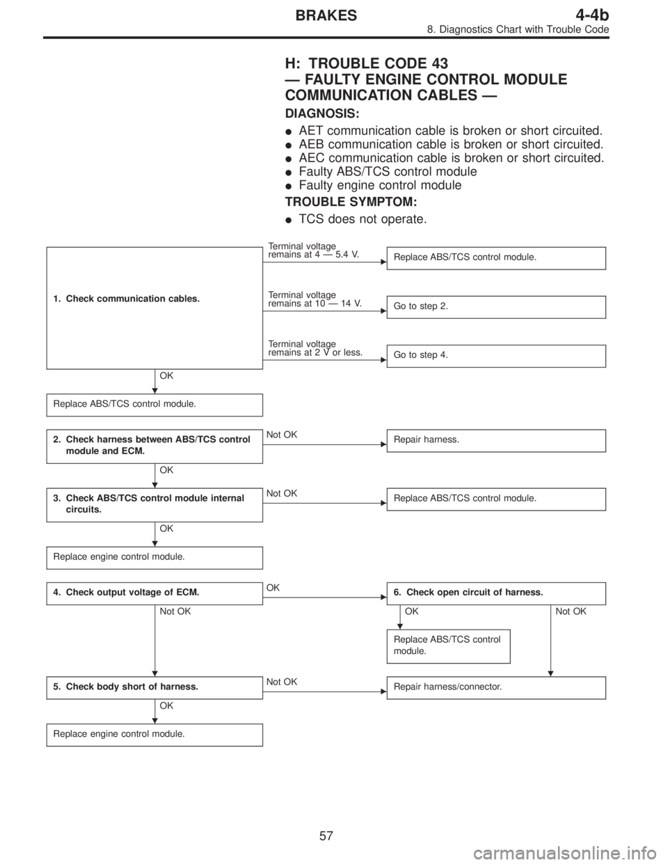 SUBARU LEGACY 1996  Service Repair Manual H: TROUBLE CODE 43
—FAULTY ENGINE CONTROL MODULE
COMMUNICATION CABLES—
DIAGNOSIS:
AET communication cable is broken or short circuited.
AEB communication cable is broken or short circuited.
AEC