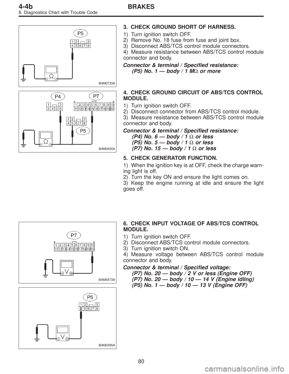 SUBARU LEGACY 1996  Service Repair Manual B4M0733A
3. CHECK GROUND SHORT OF HARNESS.
1) Turn ignition switch OFF.
2) Remove No. 18 fuse from fuse and joint box.
3) Disconnect ABS/TCS control module connectors.
4) Measure resistance between AB