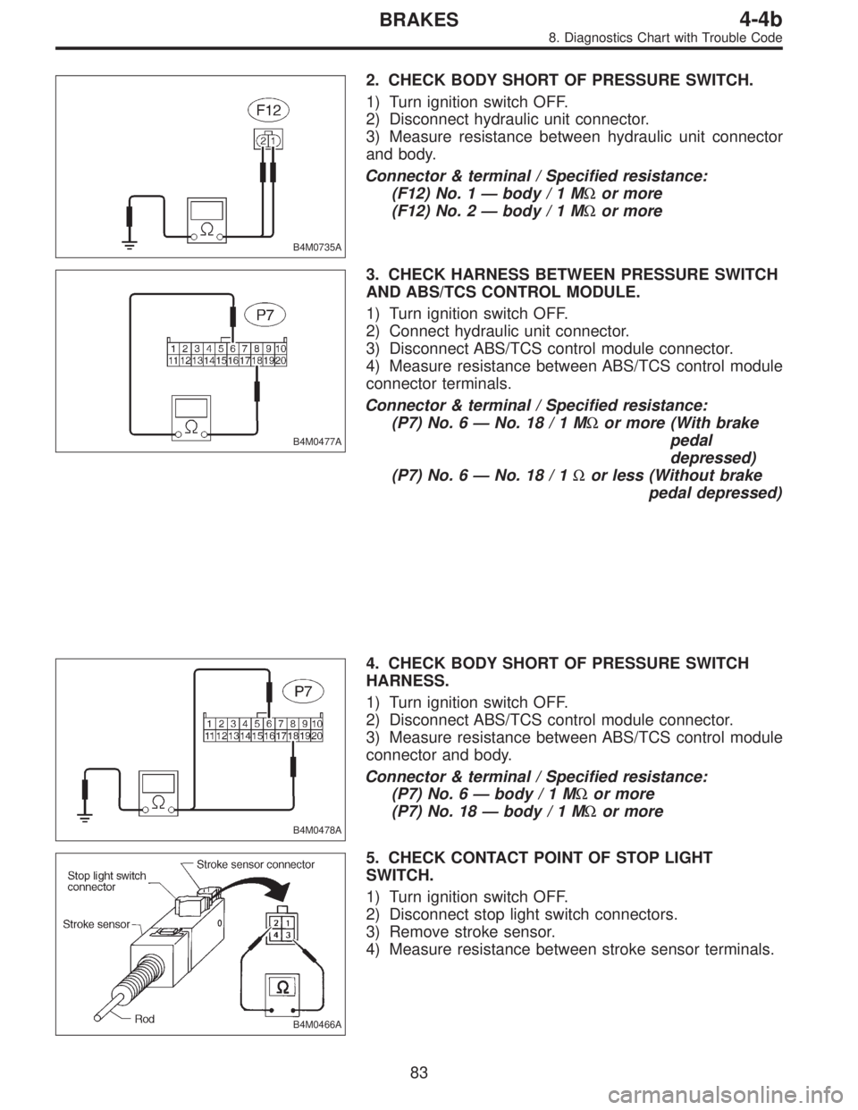 SUBARU LEGACY 1996  Service Repair Manual B4M0735A
2. CHECK BODY SHORT OF PRESSURE SWITCH.
1) Turn ignition switch OFF.
2) Disconnect hydraulic unit connector.
3) Measure resistance between hydraulic unit connector
and body.
Connector & termi