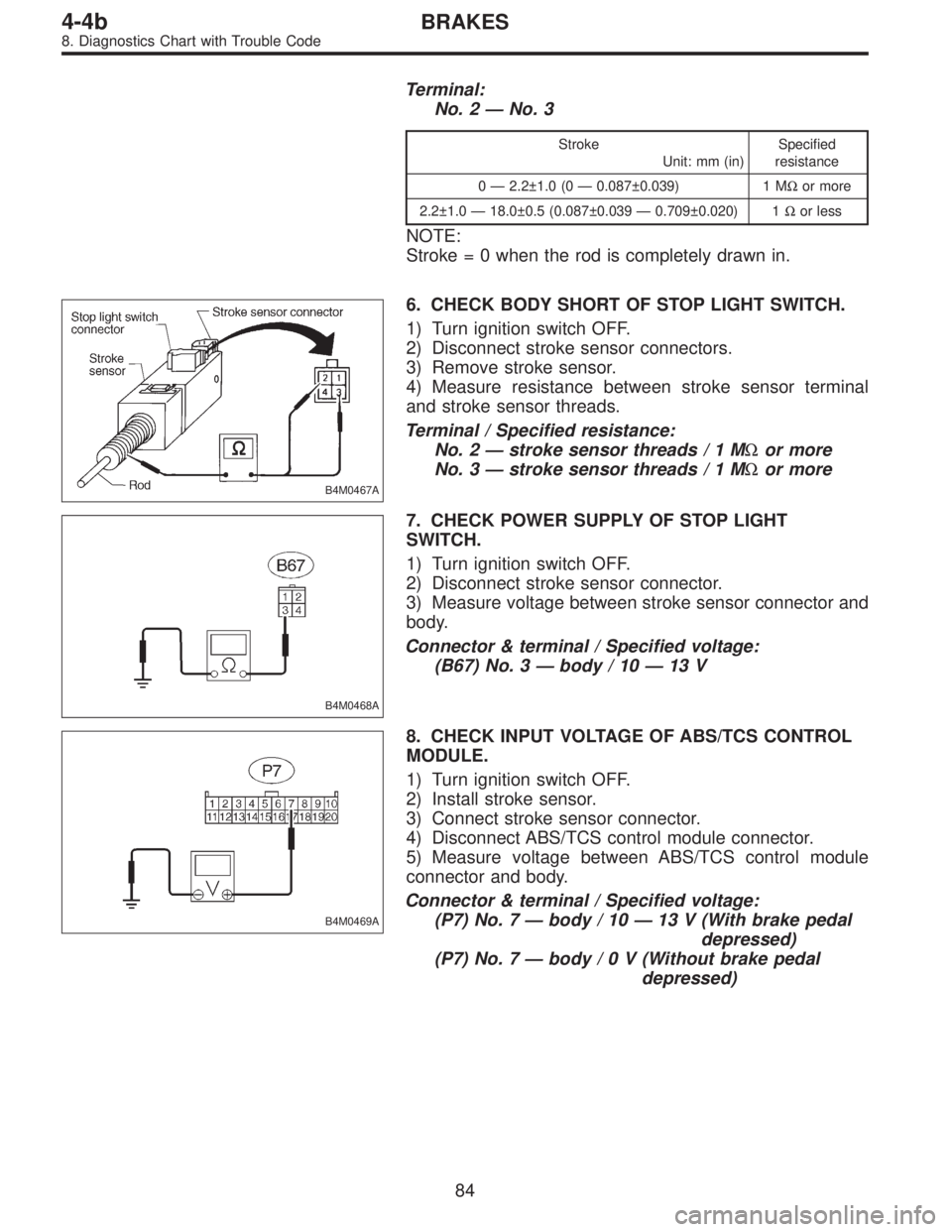 SUBARU LEGACY 1996  Service Repair Manual Terminal:
No. 2—No. 3
Stroke
Unit: mm (in)Specified
resistance
0—2.2±1.0 (0—0.087±0.039) 1 MΩor more
2.2±1.0—18.0±0.5 (0.087±0.039—0.709±0.020) 1Ωor less
NOTE:
Stroke = 0 when the 
