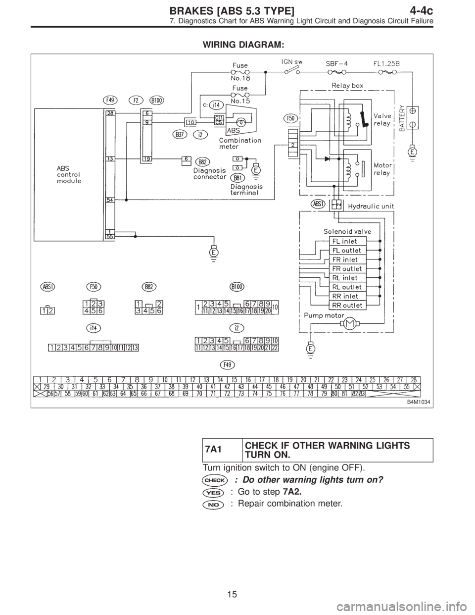 SUBARU LEGACY 1996  Service Repair Manual WIRING DIAGRAM:
B4M1034
7A1CHECK IF OTHER WARNING LIGHTS
TURN ON.
Turn ignition switch to ON (engine OFF).
: Do other warning lights turn on?
: Go to step7A2.
: Repair combination meter.
15
4-4cBRAKES