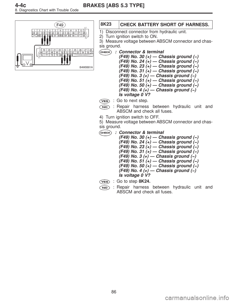 SUBARU LEGACY 1996  Service Repair Manual B4M0881A
8K23
CHECK BATTERY SHORT OF HARNESS.
1) Disconnect connector from hydraulic unit.
2) Turn ignition switch to ON.
3) Measure voltage between ABSCM connector and chas-
sis ground.
: Connector &