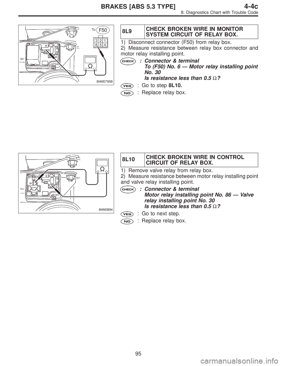 SUBARU LEGACY 1996 Service Repair Manual B4M0795B
8L9CHECK BROKEN WIRE IN MONITOR
SYSTEM CIRCUIT OF RELAY BOX.
1) Disconnect connector (F50) from relay box.
2) Measure resistance between relay box connector and
motor relay installing point.
SUBARU LEGACY 1996 Service Repair Manual B4M0795B
8L9CHECK BROKEN WIRE IN MONITOR
SYSTEM CIRCUIT OF RELAY BOX.
1) Disconnect connector (F50) from relay box.
2) Measure resistance between relay box connector and
motor relay installing point.